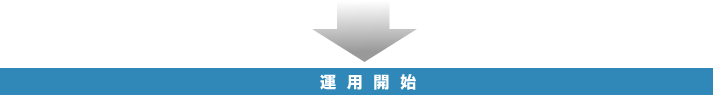 →運用開始
